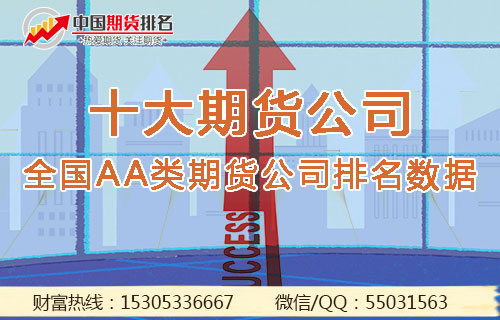十大期货公司排名.jpg